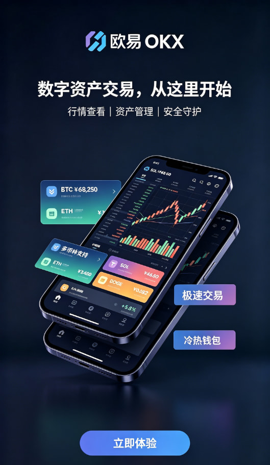 欧交易所app下载安卓资产充值与交易操作